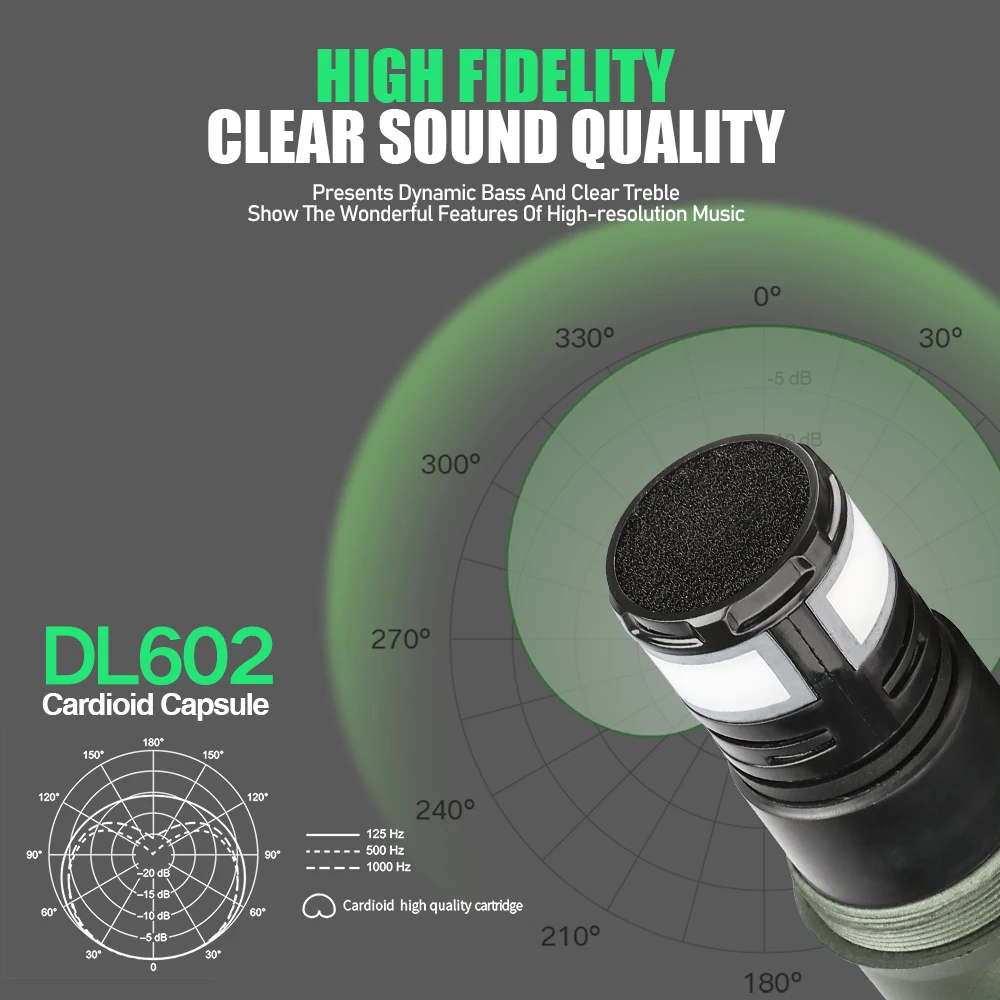 Dual Handheld Dynamic Karaoke  - Uhf Wireless Microphone System Dual Channel review and price