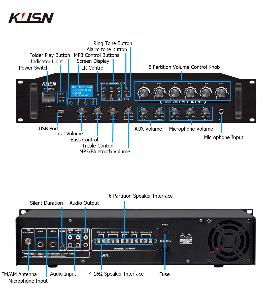 6 Zone 180W 100V Powered Ampli - Karaoke Amplifier Mixer Bluetooth review and price