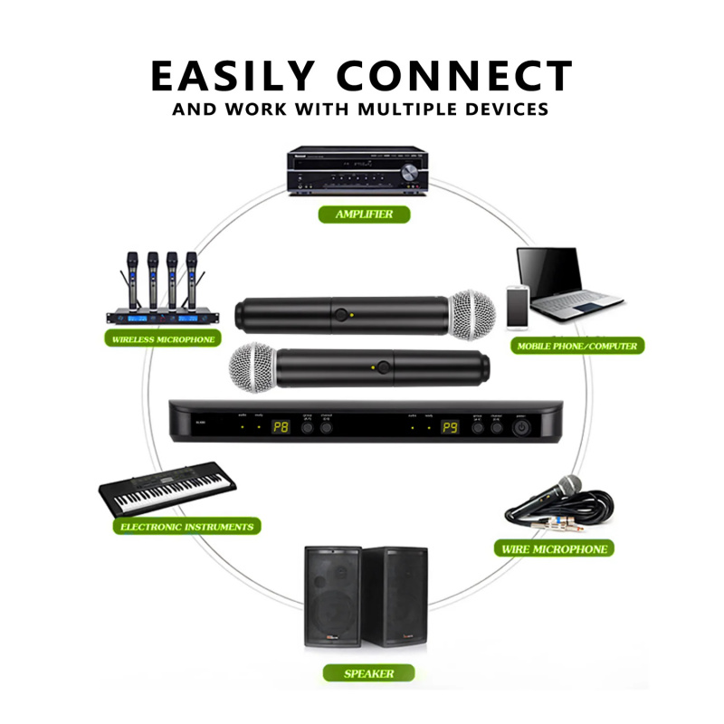 Dual Channel UHF Wireless Hand - Uhf Wireless Microphone System Dual Channel review and price