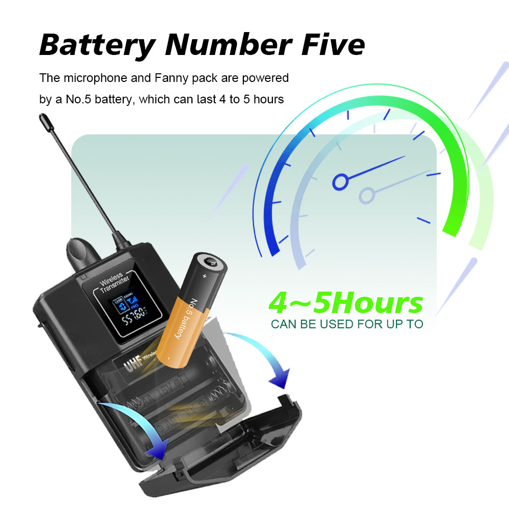 LMBGM R22 2Channel UHF Wireles - Wireless Lavalier Microphone Dual Receiver review and price