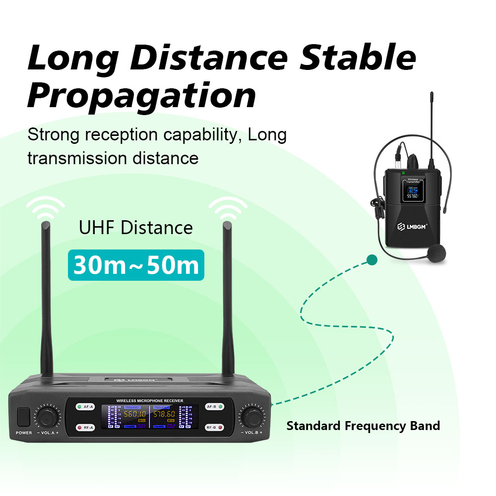 LMBGM R22 2Channel UHF Wireles - Wireless Lavalier Microphone Dual Receiver review and price
