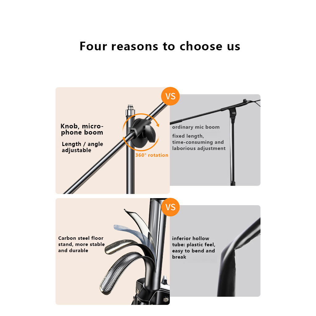 1.7M Adjustable Microphone Flo - Microphone Stand Boom Arm Floor review and price