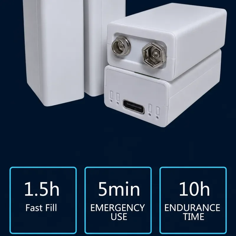 9V 5500mAh Lithium Ion Recharg - Rechargeable Wireless Mic Lithium Battery review and price